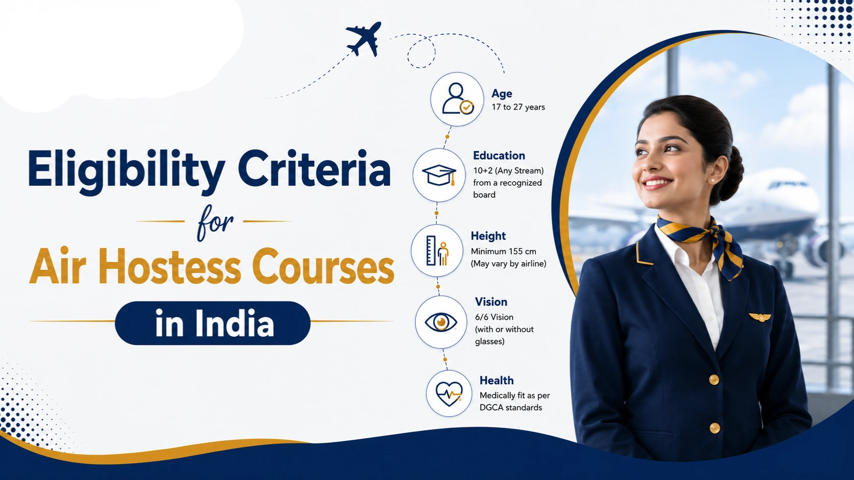 Eligibility Criteria for Air Hostess Courses in India Explained